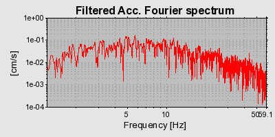 Plot-20160715-1578-xkkdu6-0