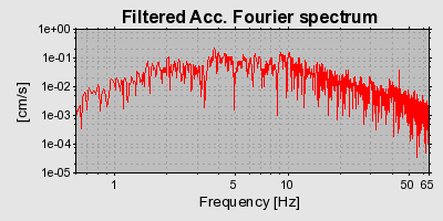 Plot-20160715-1578-1xt3khs-0