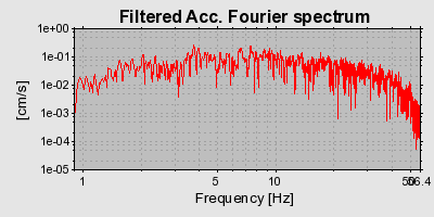 Plot-20160715-1578-1liyenf-0