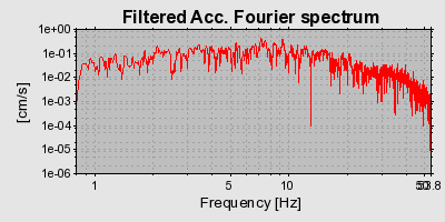 Plot-20160715-1578-1tl1m0f-0