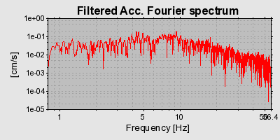 Plot-20160715-1578-1pqy7n0-0