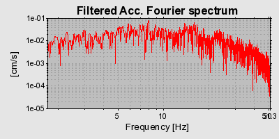 Plot-20160715-1578-1fnn5wm-0