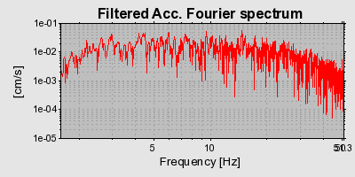 Plot-20160715-1578-1cnvgk6-0