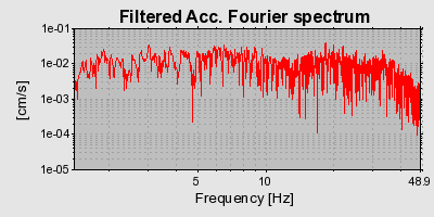 Plot-20160715-1578-7egmdj-0