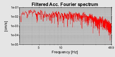 Plot-20160715-1578-10a16di-0