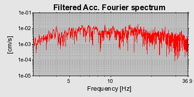 Plot-20160715-1578-1dtxov7-0