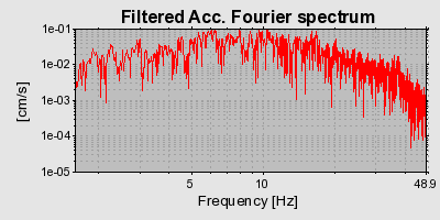 Plot-20160715-1578-hl3vw-0