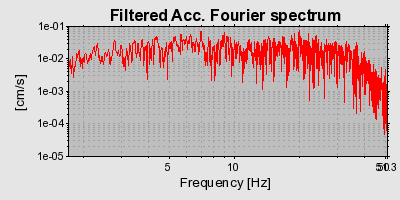 Plot-20160715-1578-1578jee-0