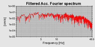 Plot-20160715-1578-175wdm1-0