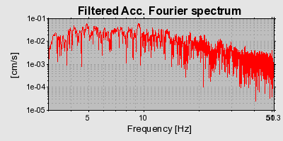 Plot-20160715-1578-94342l-0