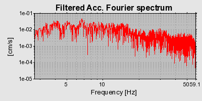 Plot-20160715-1578-1ccvg5i-0