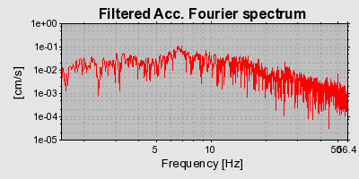 Plot-20160715-1578-1ogvfgm-0