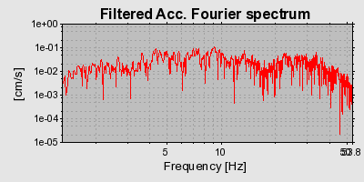 Plot-20160715-1578-1e0y180-0