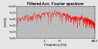 Plot-20160715-1578-1rs1psw-0