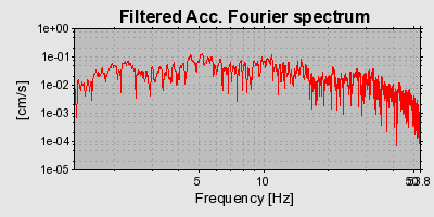 Plot-20160715-1578-k3eqc0-0