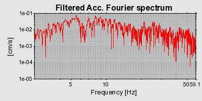 Plot-20160715-1578-2chyqg-0