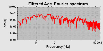 Plot-20160715-1578-1ix31cl-0