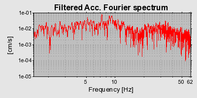 Plot-20160715-1578-lomq3p-0