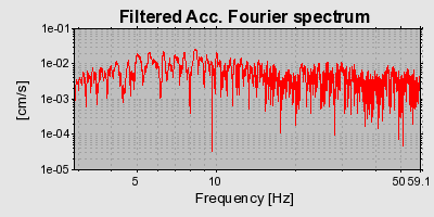 Plot-20160715-1578-11m98aw-0