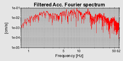 Plot-20160715-1578-1ebys81-0