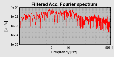 Plot-20160715-1578-13ppqf5-0