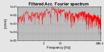 Plot-20160715-1578-ee2m8o-0