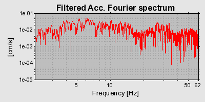 Plot-20160715-1578-12jr63t-0