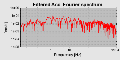 Plot-20160715-1578-1ysil94-0