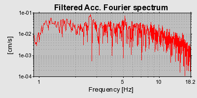 Plot-20160715-1578-1qolmsj-0