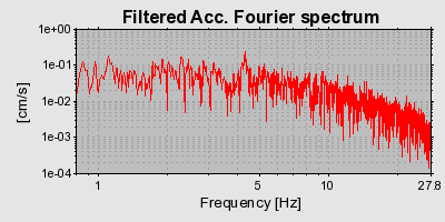 Plot-20160715-1578-1sf4tq2-0