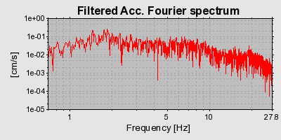 Plot-20160715-1578-rllpi4-0