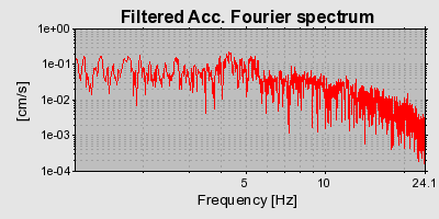 Plot-20160715-1578-aoq59g-0