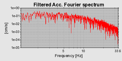 Plot-20160715-1578-ehgcbr-0