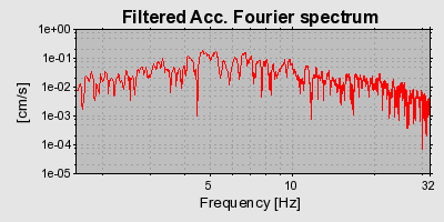 Plot-20160715-1578-1j358pi-0