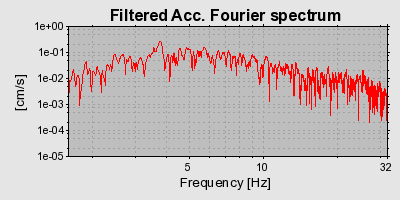 Plot-20160715-1578-1mwtoax-0