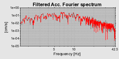 Plot-20160715-1578-1qsz246-0