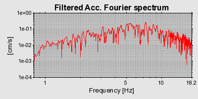 Plot-20160715-1578-1mbqa32-0