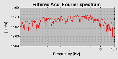 Plot-20160715-1578-1qxu3wh-0