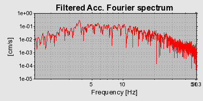 Plot-20160715-1578-1eti6a6-0