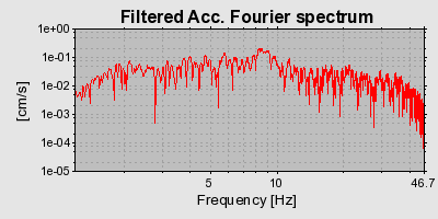 Plot-20160715-1578-1deoj45-0