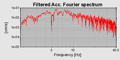 Plot-20160715-1578-8eenew-0