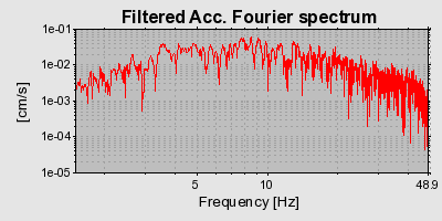 Plot-20160715-1578-17fn6v-0