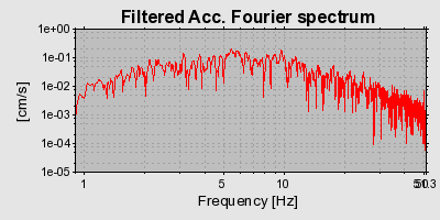 Plot-20160715-1578-1lt4o69-0