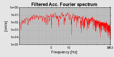 Plot-20160715-1578-42ts6j-0