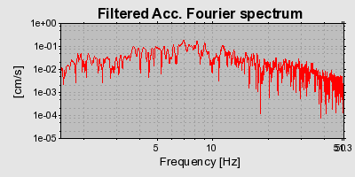 Plot-20160715-1578-s1ybic-0