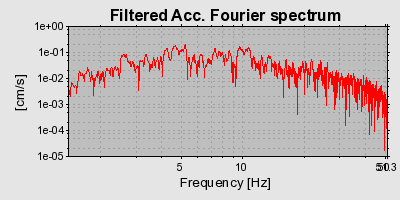 Plot-20160715-1578-ul15yh-0