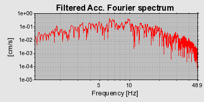 Plot-20160715-1578-1fsc5yt-0