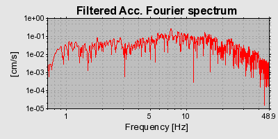 Plot-20160715-1578-6jwvaj-0