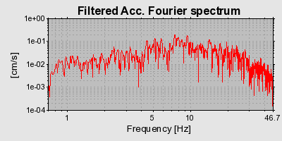Plot-20160715-1578-2pc75y-0