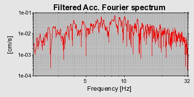 Plot-20160715-1578-1hijf9o-0